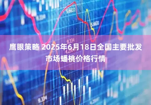 鹰眼策略 2025年6月18日全国主要批发市场蟠桃价格行情